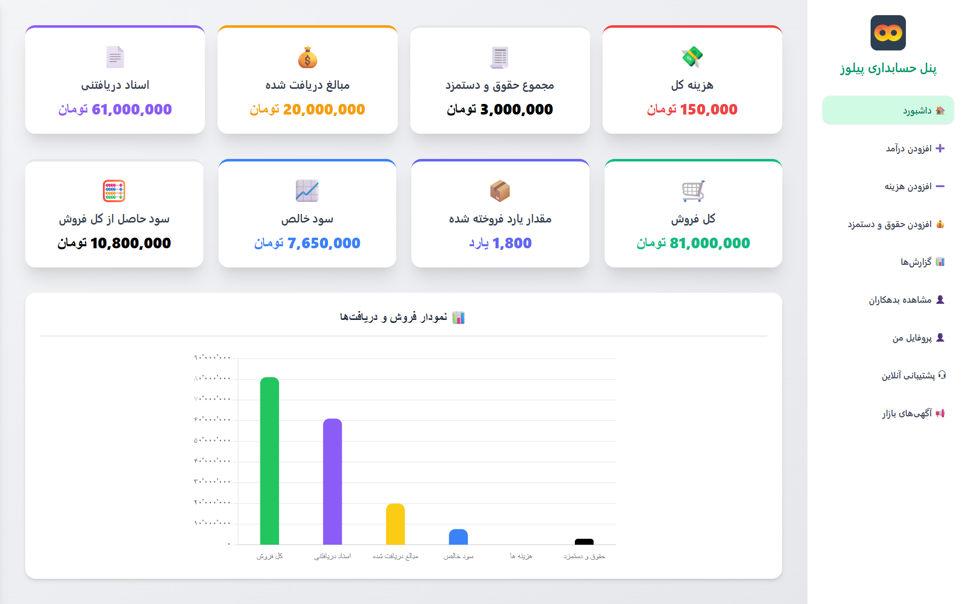 پیش‌نمایش نرم‌افزار حسابداری پیلوز